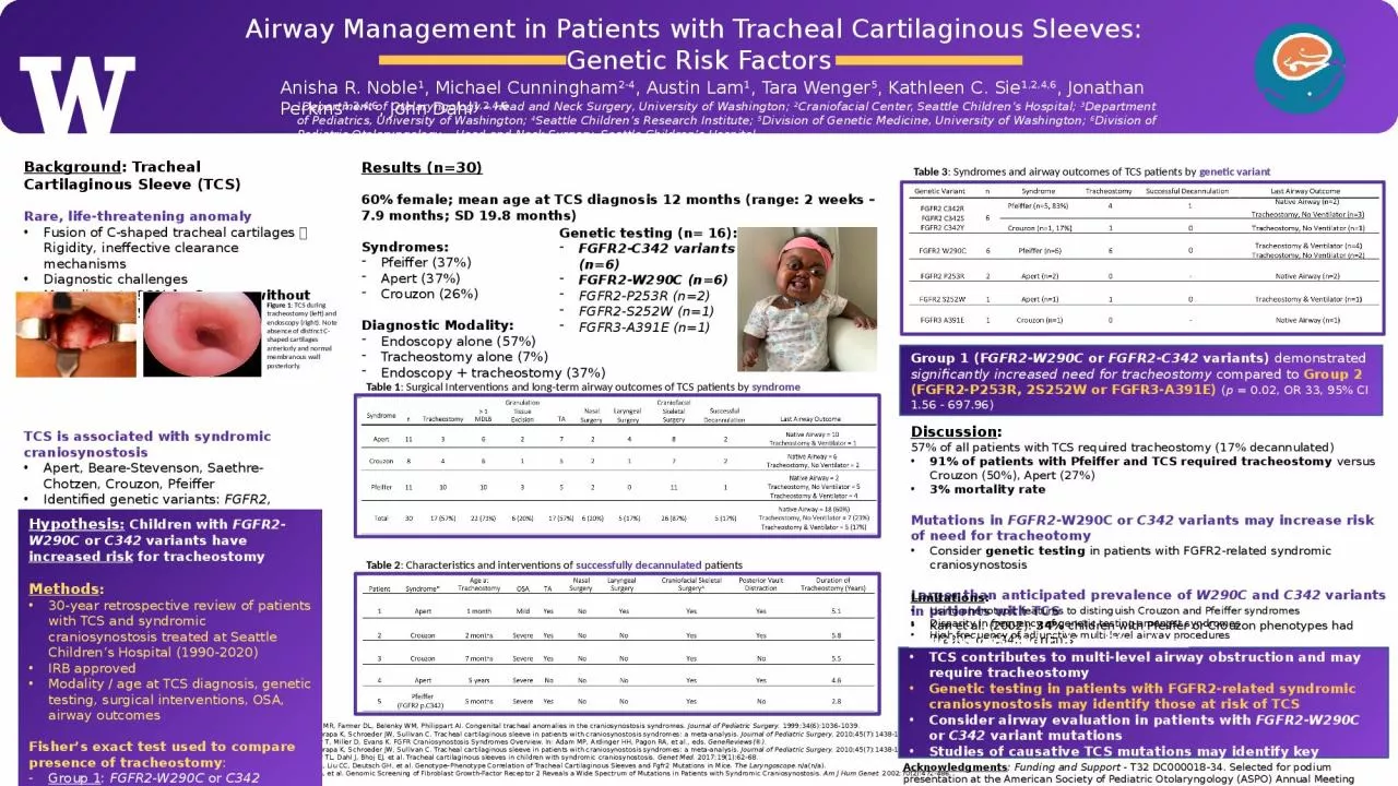 PPT-Airway Management in Patients with Tracheal Cartilaginous Sleeves: