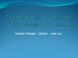 CT Enterprise Architecture – Technology Architecture