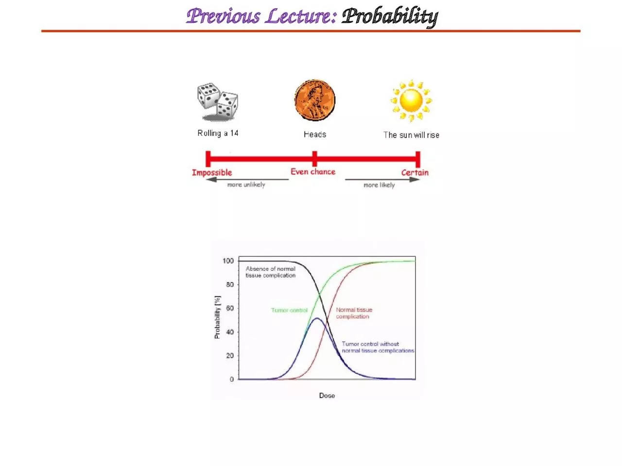 PPT-Previous Lecture: Probability