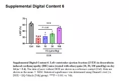 Supplemental Digital Content 6