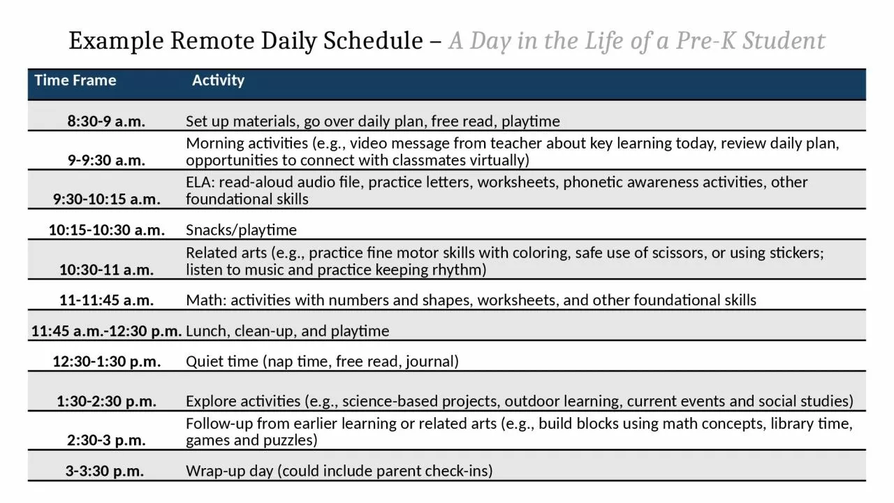 PPT-Example Remote Daily Schedule –