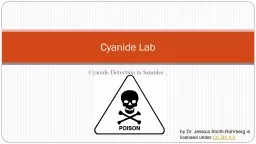 Cyanide  Detection in Samples