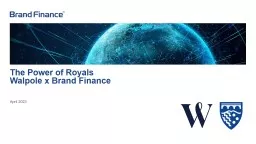 The Power of Royals Brand Finance