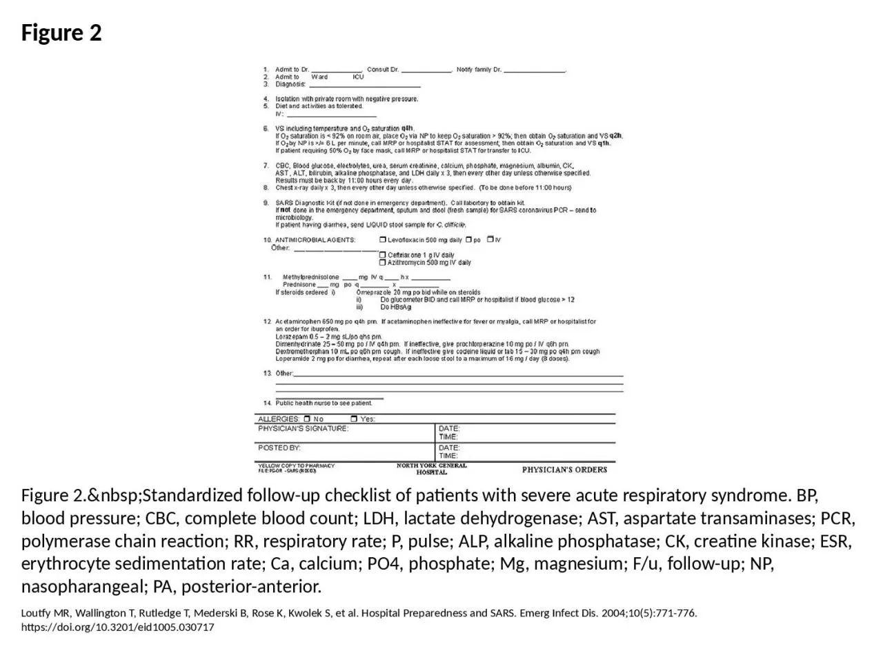 PPT-Figure 2 Figure 2.&nbsp;Standardized follow-up checklist of patients with severe acute