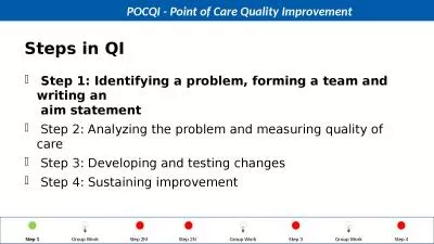 Steps in QI   Step 1: Identifying a problem, forming a team and writing an