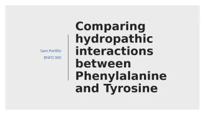 Comparing hydropathic interactions between Phenylalanine and Tyrosine