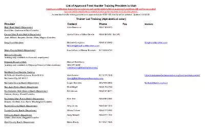 List of Approved Food Handler Training Providersin Utah