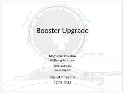 Booster Upgrade Magdalena Kowalska