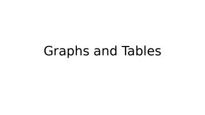 Graphs and Tables Table 1.