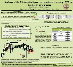 PPT-Analyses of the E3 ubiquitin-ligase target adapter-encoding