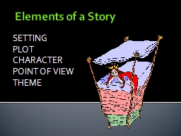 Elements of a Story SETTING