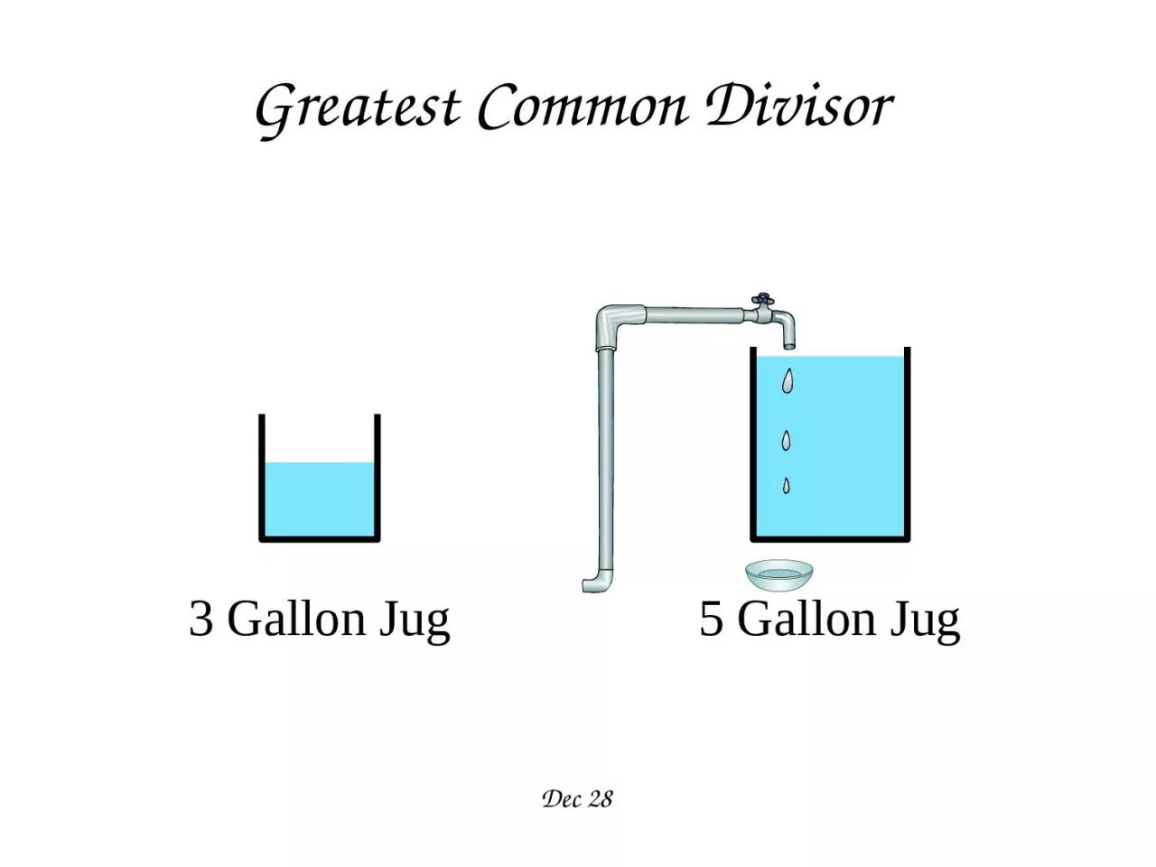 PPT-3 Gallon Jug 5 Gallon Jug