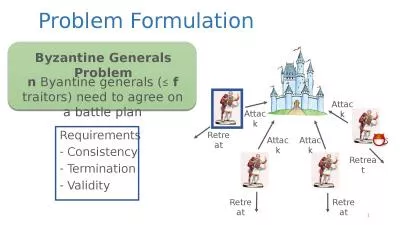 Problem Formulation Attack