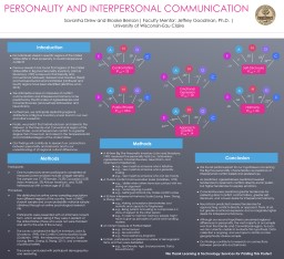 PPT-Personality and interpersonal communication