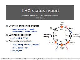 LHC status report Massimiliano