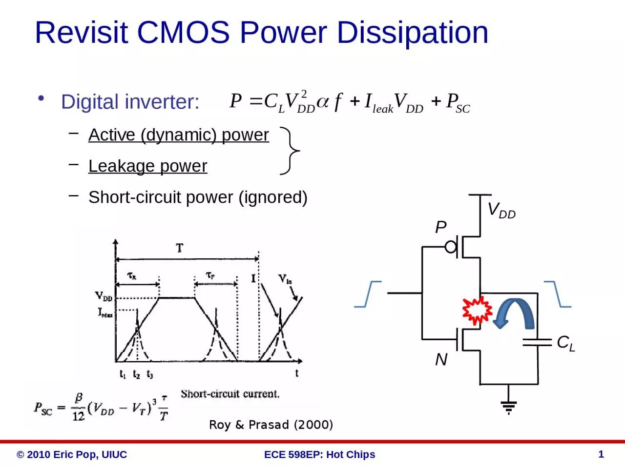 PPT-Revisit CMOS Power Dissipation