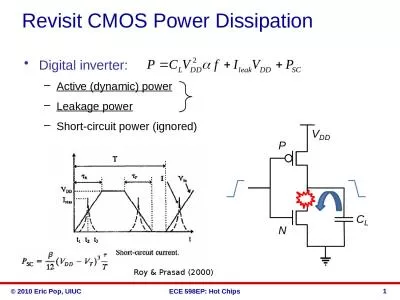 Revisit CMOS Power Dissipation