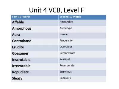 Unit 4 VCB, Level F First
