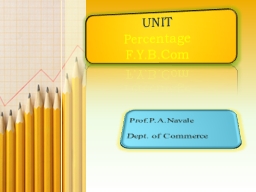 UNIT  Percentage F.Y.B.Com