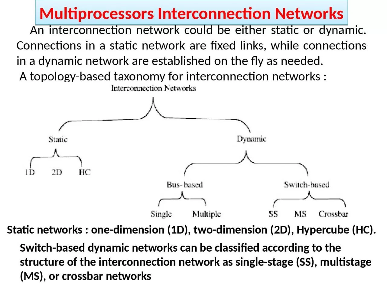 PPT-Multiprocessors Interconnection Networks