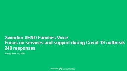 Swindon SEND Families Voice