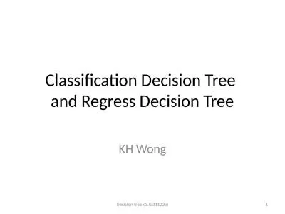 Classification Decision Tree