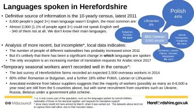 Languages spoken in Herefordshire