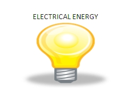 ELECTRICAL ENERGY What is meant by