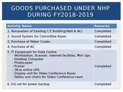 GOODS PURCHASED UNDER NHP
