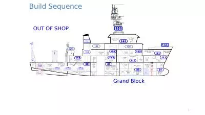 Build Sequence
