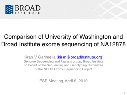 Comparison of University of Washington and Broad Institute exome sequencing of NA12878