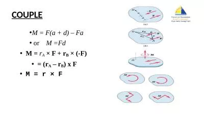 Couple M = F(a + d) – Fa