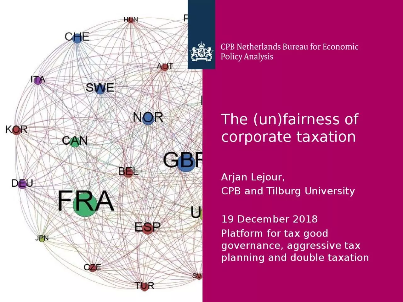 The (un)fairness of corporate taxation