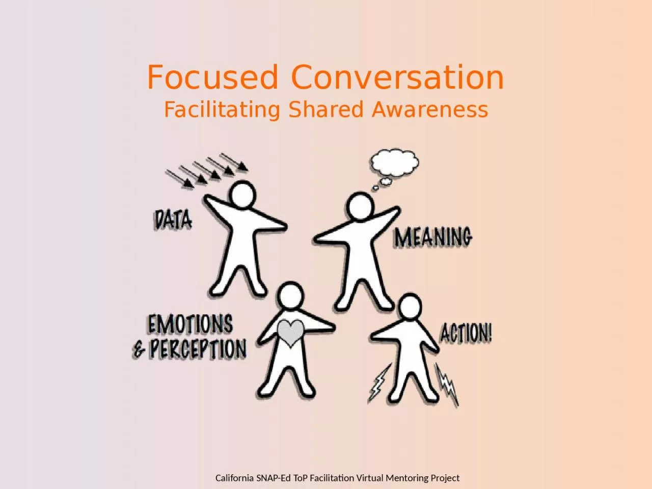 Focused Conversation Facilitating Shared Awareness