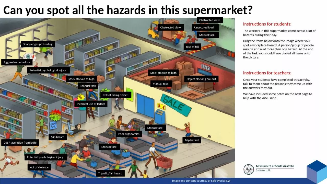 PPT-Notes for teachers Blocking a fire exit