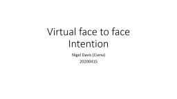 Virtual face to face Intention