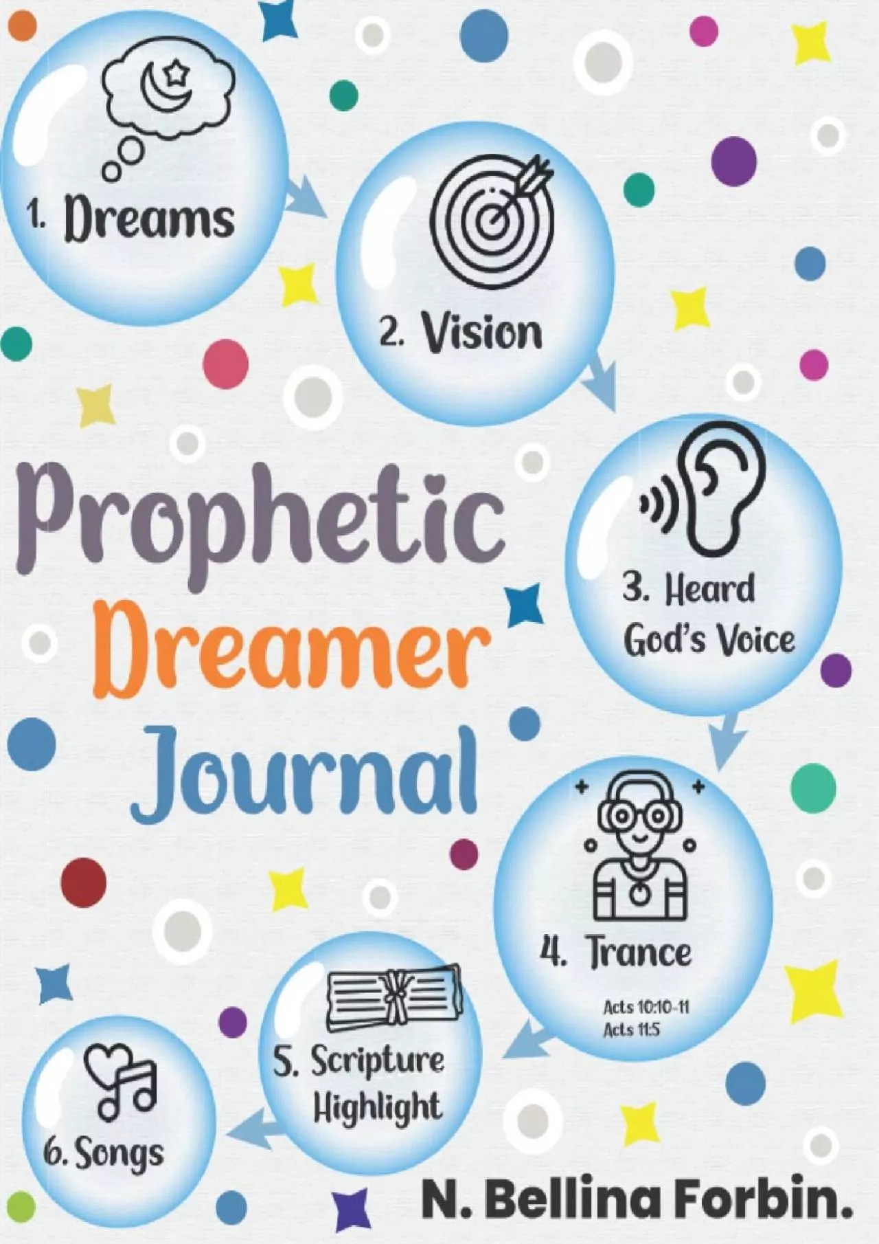 PDF-[EBOOK] Prophetic Dreamer Journal: Journal