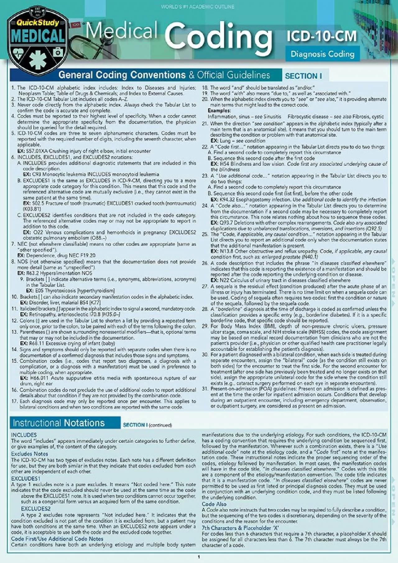 PDF-[READ] Medical Coding ICD-10-CM: a QuickStudy Laminated Reference Guide