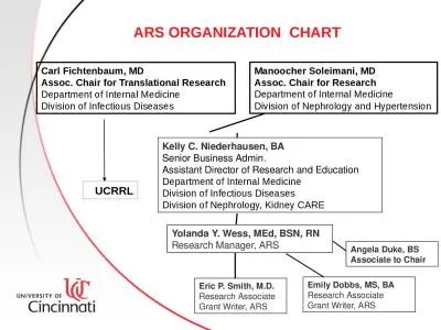 1 Carl Fichtenbaum, MD Assoc. Chair for Translational Research