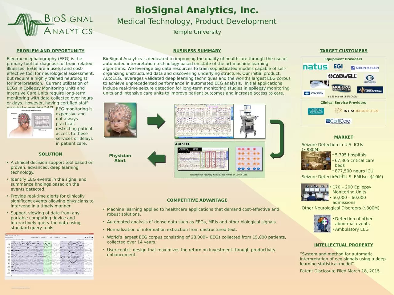 PPT-Electroencephalography (EEG) is the primary tool for diagnosis of brain related illnesses.