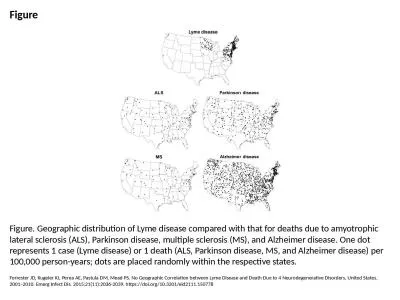 Figure Figure. Geographic distribution of Lyme disease compared with that for deaths due to amyotro