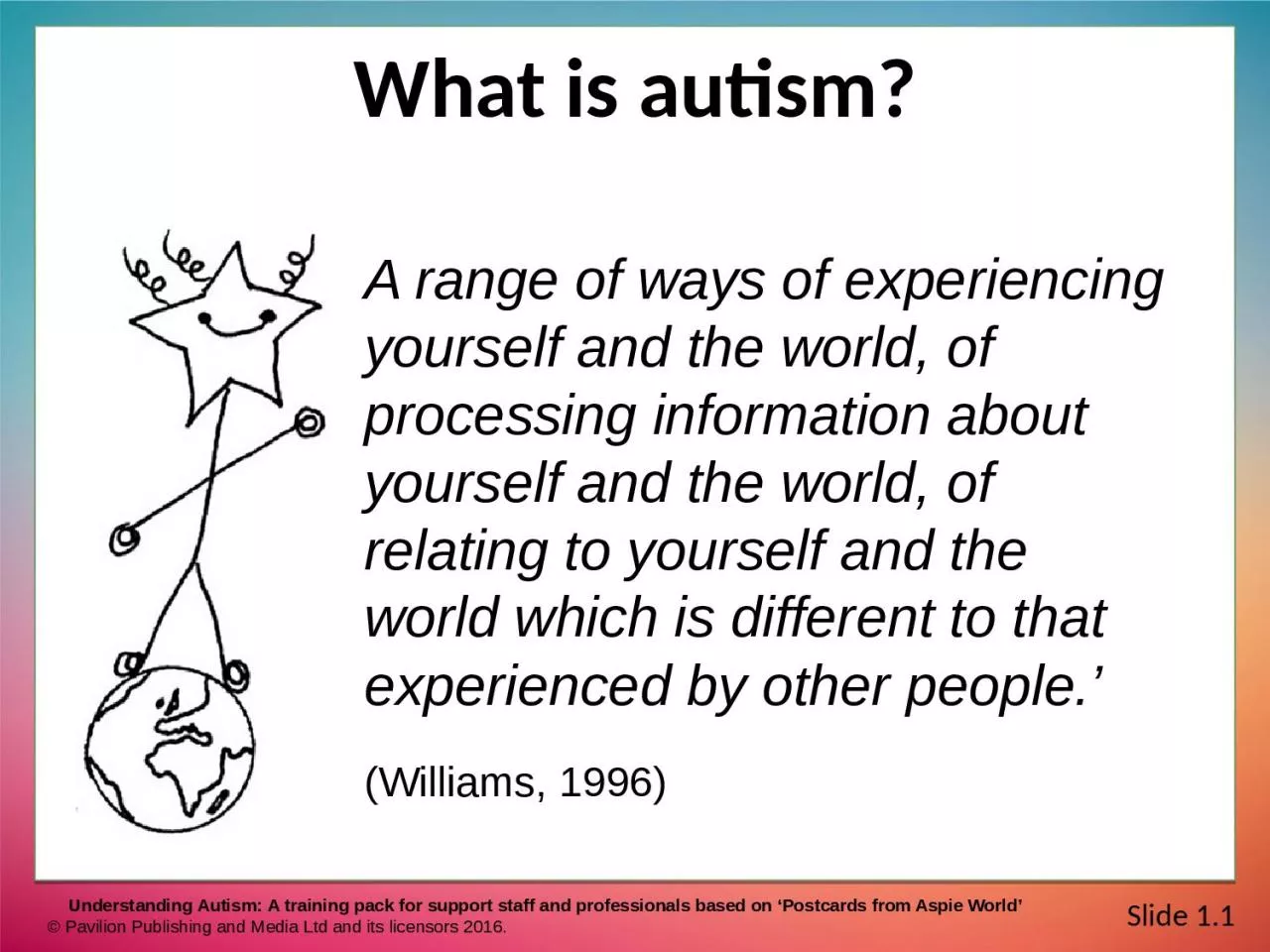 PPT-What is autism? A range of ways of experiencing yourself and the world, of processing