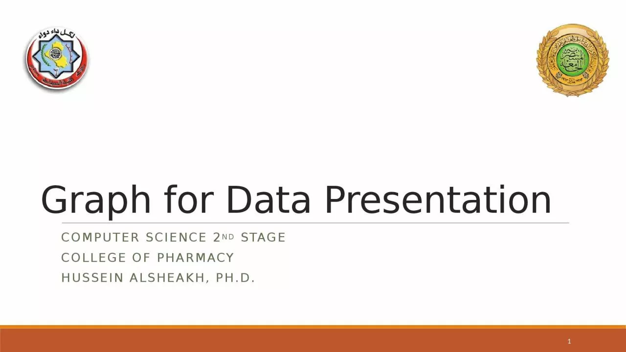Graph for Data Presentation