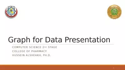 Graph for Data Presentation