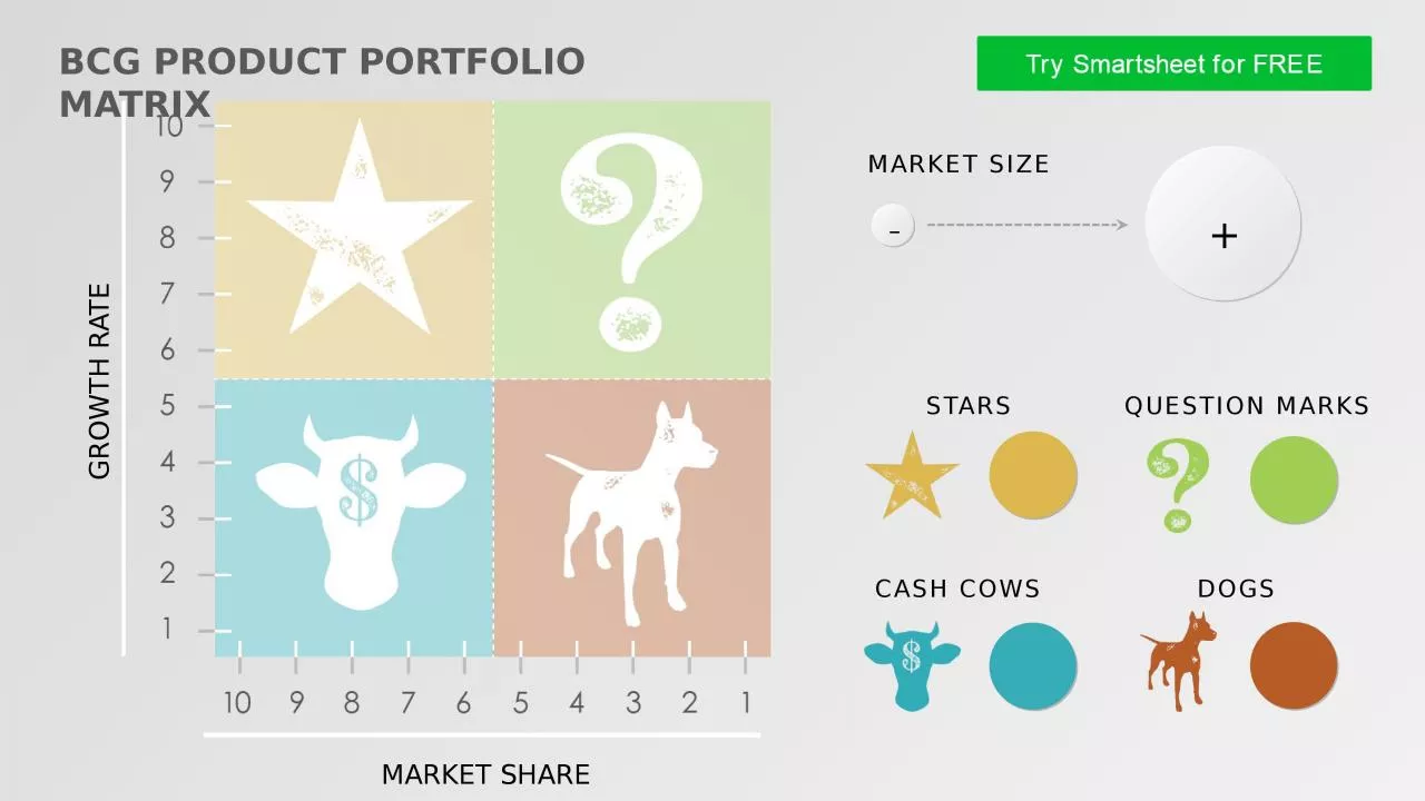 PPT-BCG PRODUCT PORTFOLIO MATRIX