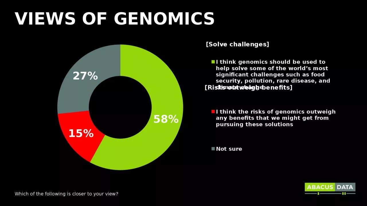 PPT-Which of the following is closer to your view?