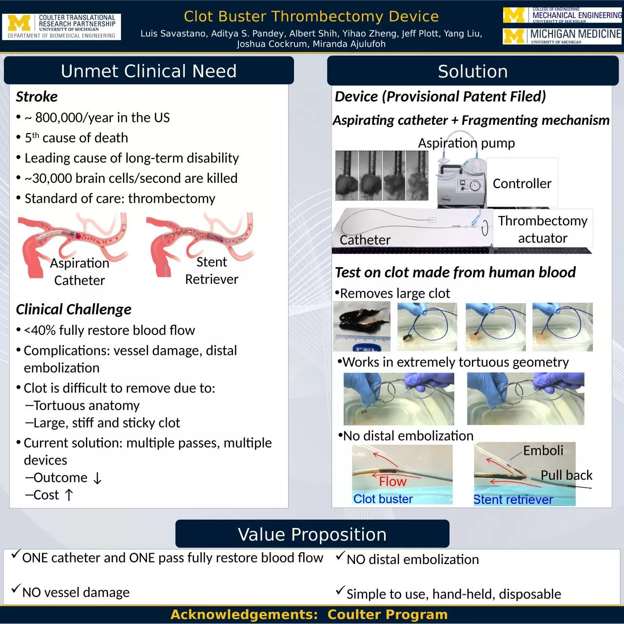 PPT-Clot Buster Thrombectomy Device