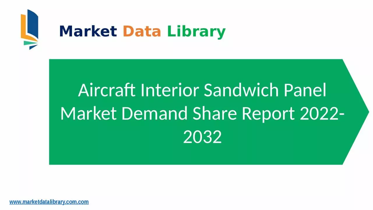 Aircraft Interior Sandwich Panel Market Size, Share, Trend, Opportunity Analysis, & Forecast