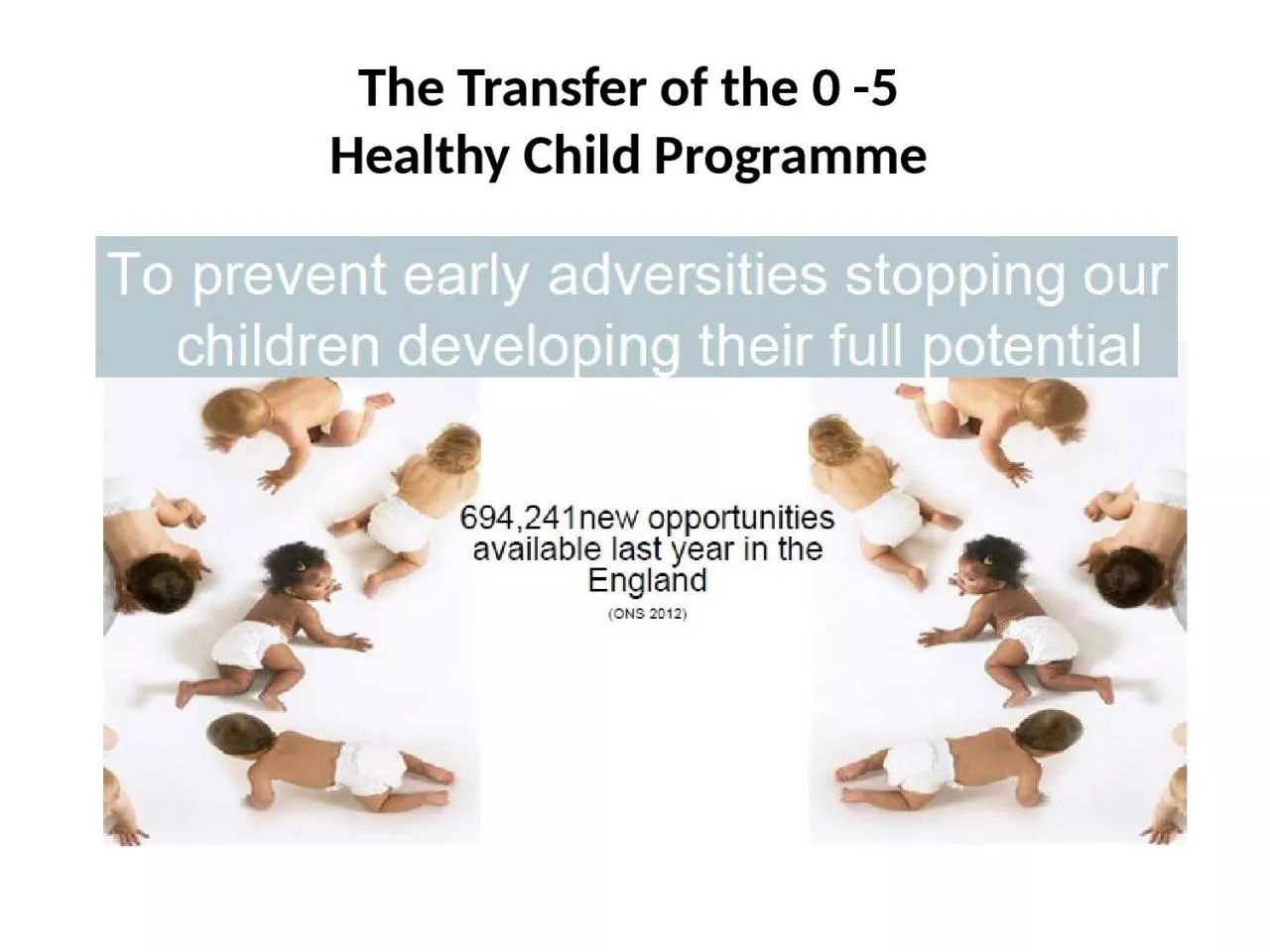 PPT-The Transfer of the 0 -5