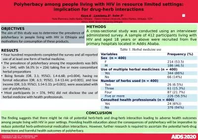Polyherbacy among people living with HIV in resource limited settings: implication for